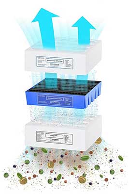 Aspen Air Purifier Filter